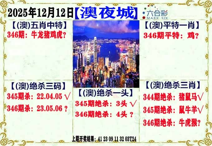 346期澳门夜城[图]